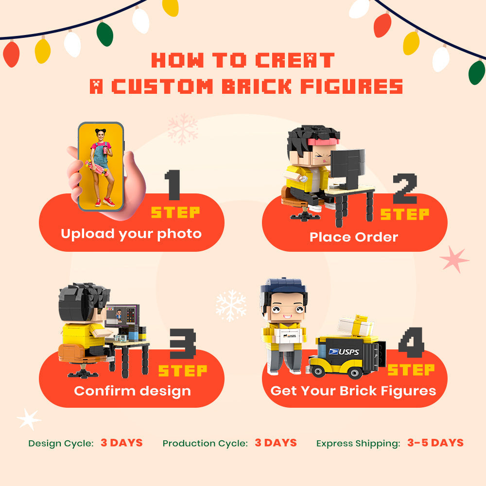 Full Body Customizable 2 People Photo Frame Exquisite Customization Custom Brick Figures Small Particle Block Brick Me Figures